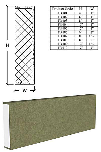 Flat Band , 2 Wide x 4 High Flat Band